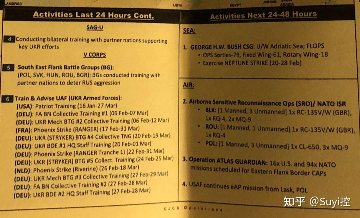 Ukraine/2022_Russian_invasion_(Operation-Z)/[LEAK]_NATO_War_plan ...